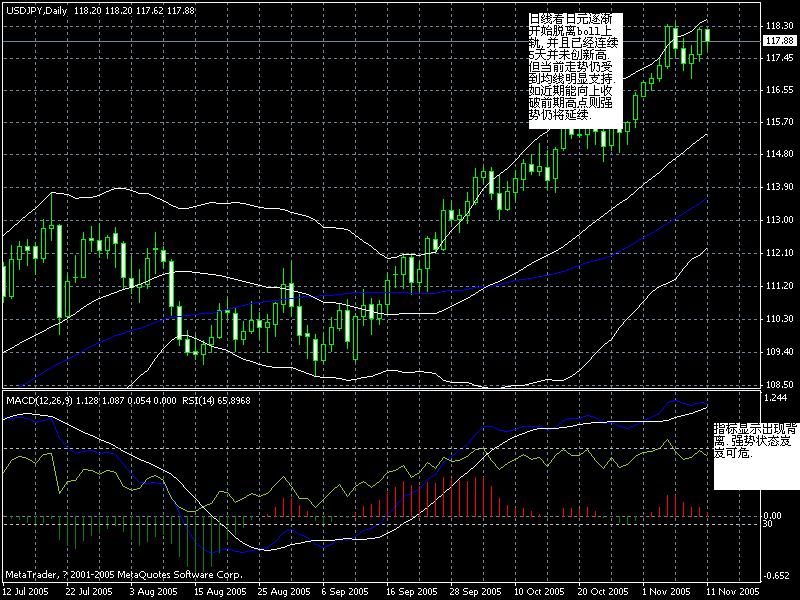 jpy day.gif